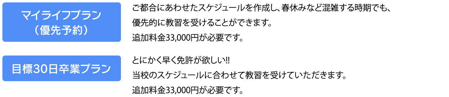 マイライフプラン(優先予約) 目標30日卒業プラン